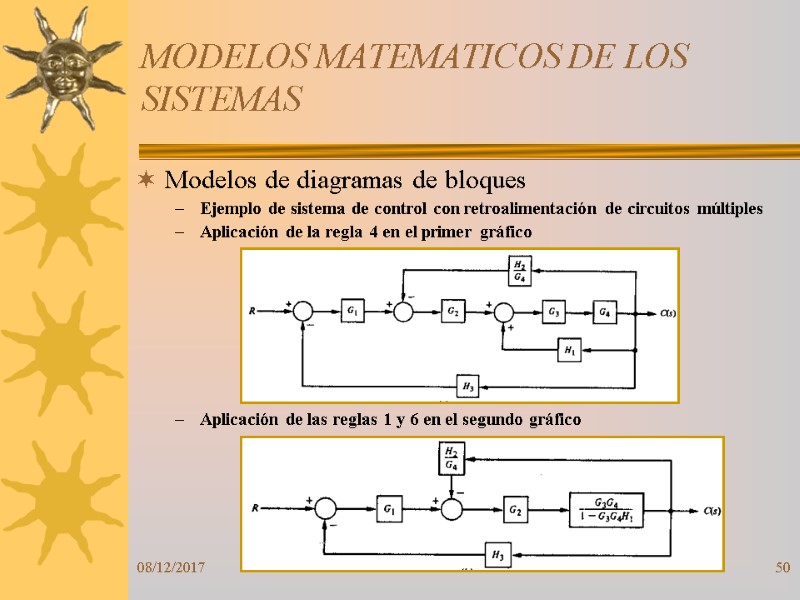 08/12/2017 50 MODELOS MATEMATICOS DE LOS SISTEMAS Modelos de diagramas de bloques Ejemplo de